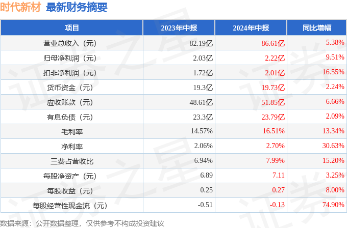 梦的彼岸 第2页