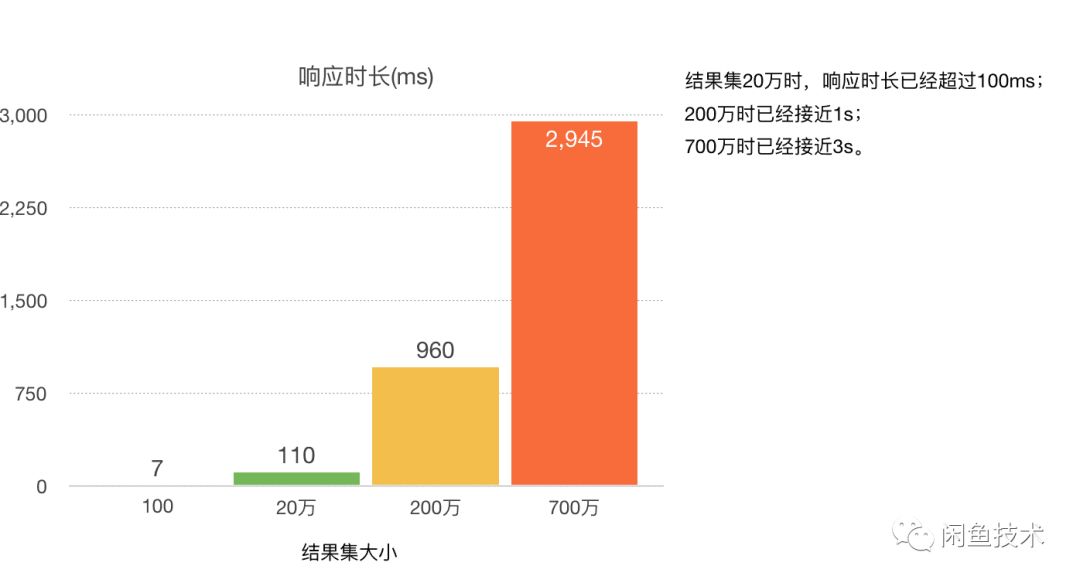 管家婆2024精准资料成语平特,全面数据分析方案_Max72.238