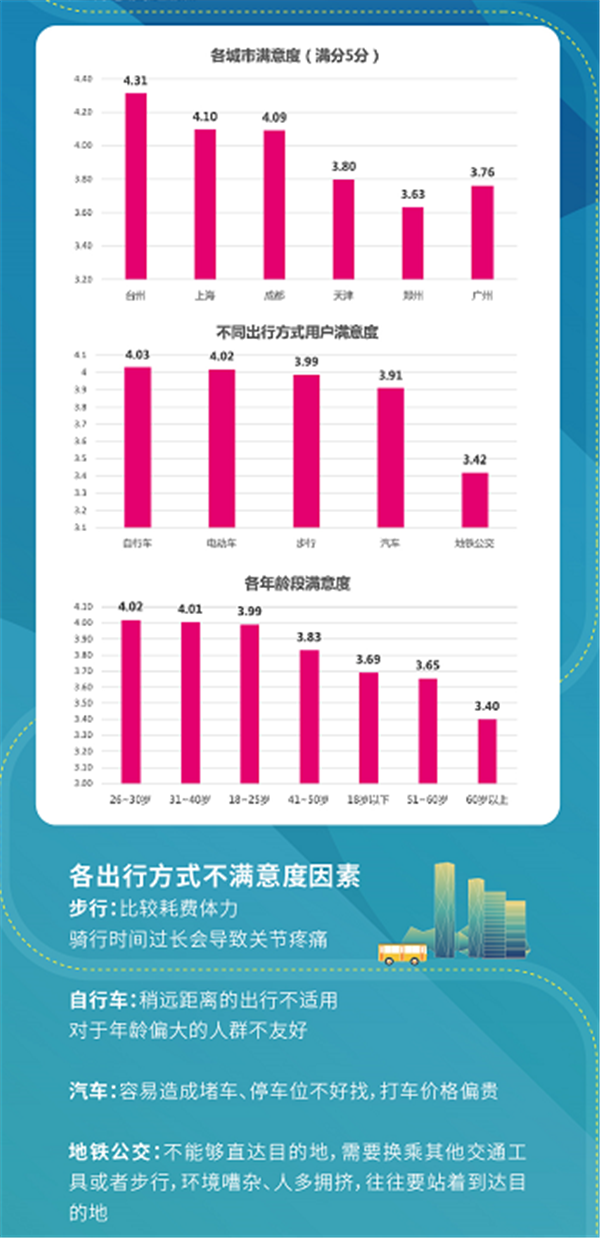 澳门最精准正最精准龙门客栈免费,高速执行响应计划_创意版44.771