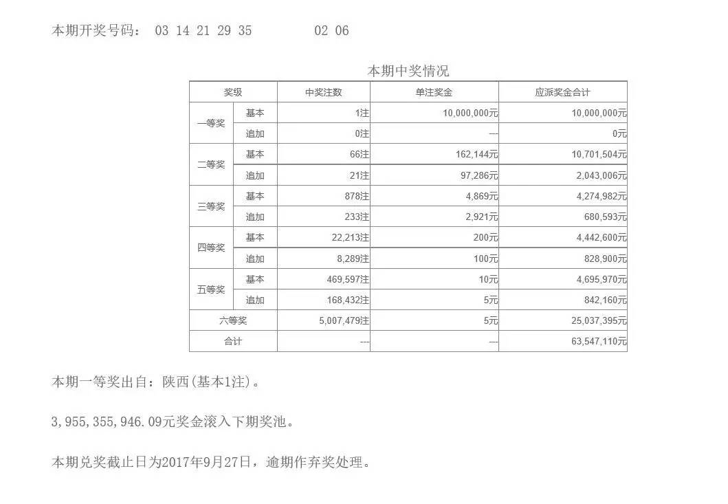 新澳门六开彩今晚开奖,前沿分析解析_MT17.576