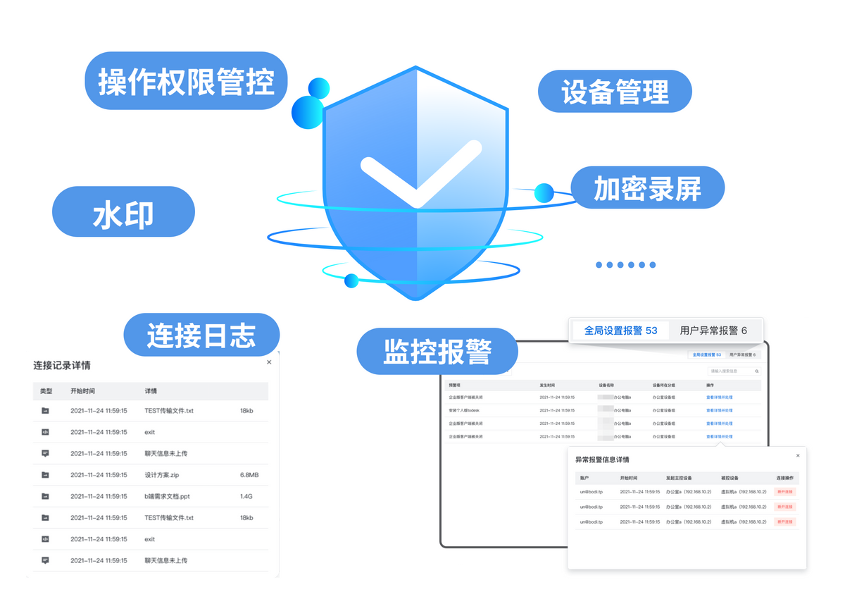 管家婆一肖一码100中,安全性方案设计_影像版61.23