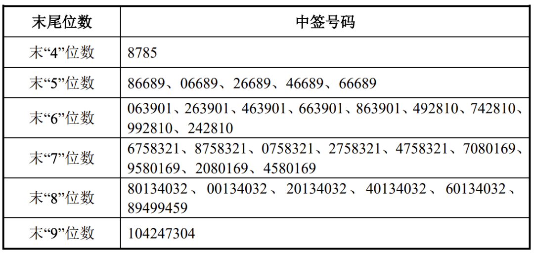 香港二四六开奖资料大全_微厂一,专业分析说明_bundle19.426