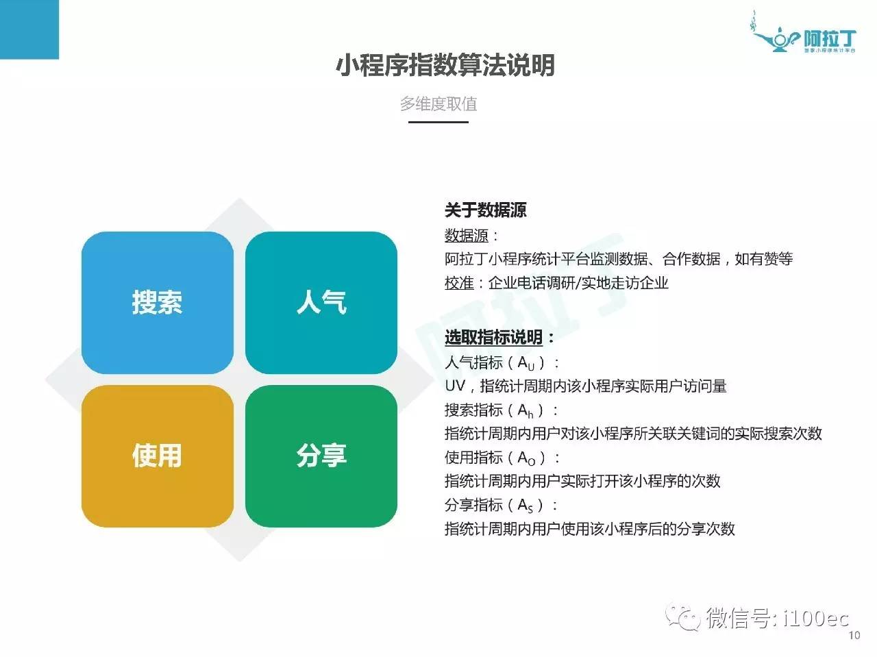 舒城并入合肥正式批复,标准化程序评估_Q55.773