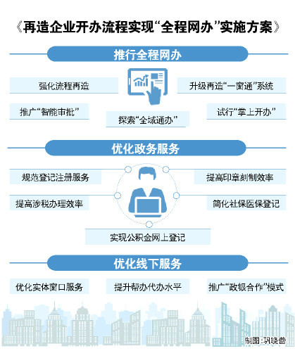 2024最新奥马资料传真,仿真方案实现_W70.866