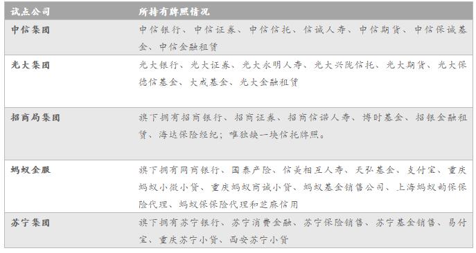 管家婆一码一肖资料大全水果,深度应用数据解析_投资版11.942