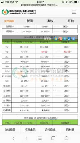 澳彩资料免费长期公开,全面数据执行计划_VE版18.808