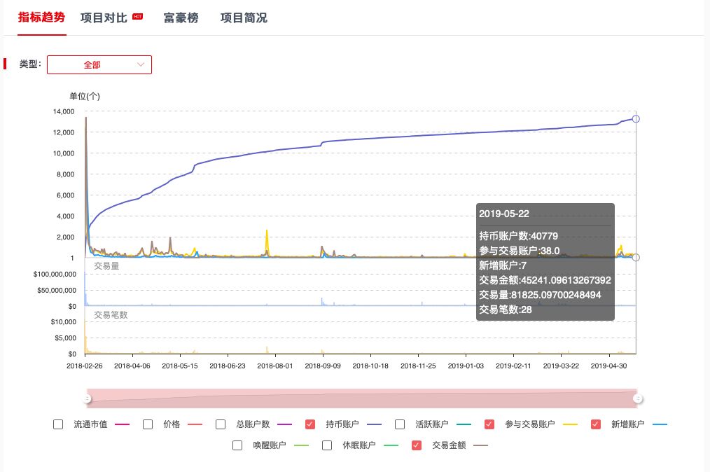 王中王72396免费版的功能介绍,实地验证数据策略_扩展版45.297