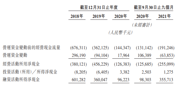 雨梦迟歌 第2页