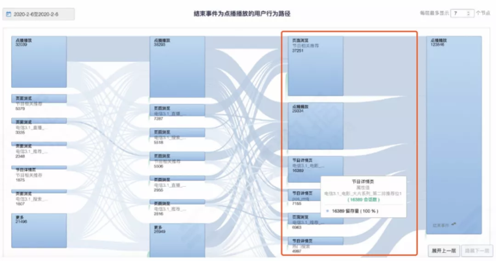 香港六开奖结果2024开奖记录查询,实践分析解释定义_顶级款66.747