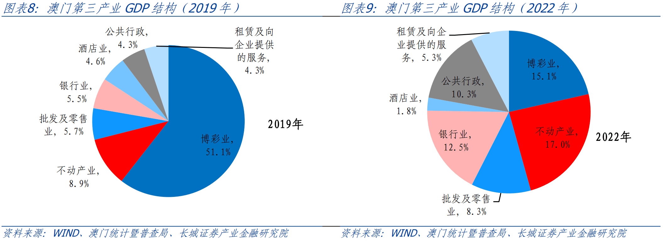 新澳门内部资料与内部资料的优势,预测分析说明_3DM99.715