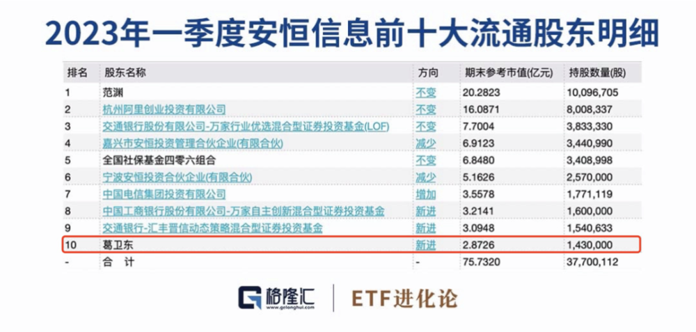 新澳门王中王100%期期中,安全策略评估_开发版13.597