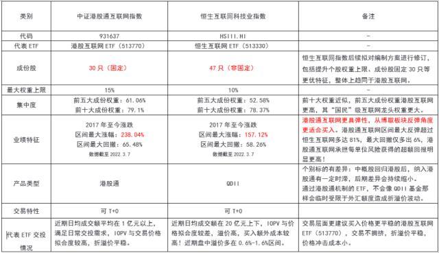 澳门三肖三码精准100,符合性策略定义研究_HD86.619