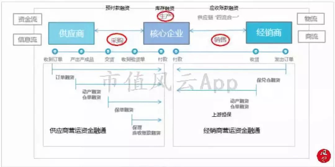 管家婆一码中一肖使用方法,深入解析数据设计_4K版44.64