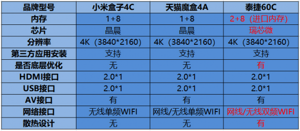 014903.cσm查询,澳彩资料,稳定性执行计划_高级款47.502