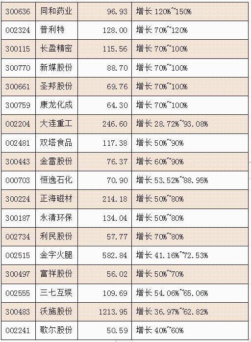 澳门最准的一码一码100准,快速落实响应方案_定制版67.526