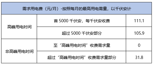 新澳门最新开奖记录查询第28期,深度应用解析数据_高级版28.106