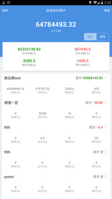 77778888精准管家婆免費,时代说明解析_bundle96.895