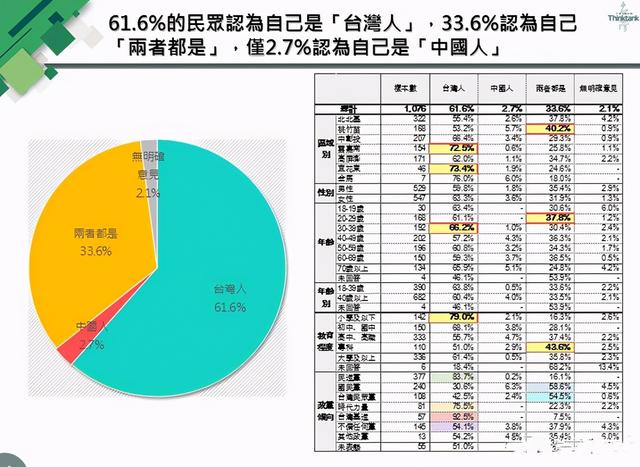 台湾最新民调2017解读，社会现状与民众心声概览