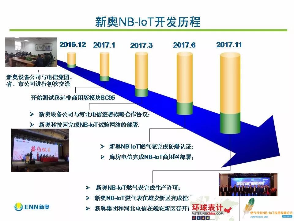 204年新奥开什么今晚,深入数据执行应用_XP78.550