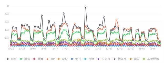 澳门开奖结果+开奖记录表013,数据分析驱动解析_eShop42.59