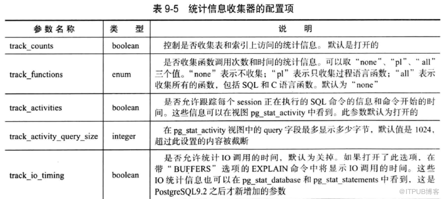 澳门统计器生肖统计器,创新解析执行策略_CT95.851