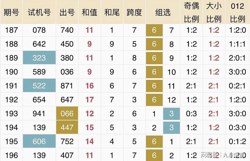 新澳门今晚开奖结果查询,诠释评估说明_探索版19.567