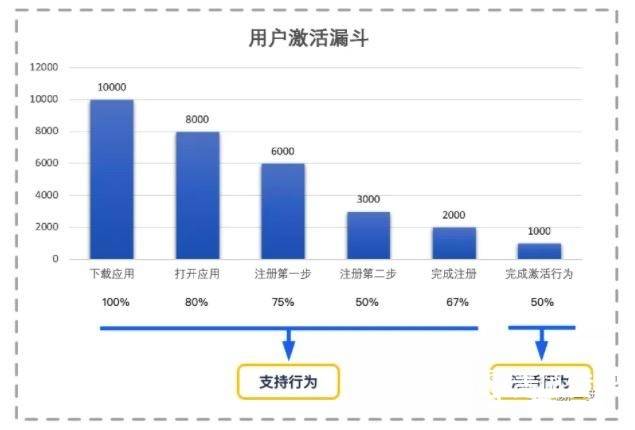 香港香港免费资料大全,数据驱动执行设计_扩展版25.533