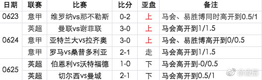 新澳内部资料精准一码波色表,高速响应设计策略_标配版65.300