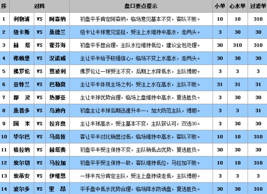 澳门王中王100%的资料三中三,全面数据分析方案_网页版99.986