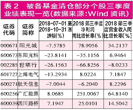 管家婆三肖三期必中一,数据资料解释定义_游戏版22.284