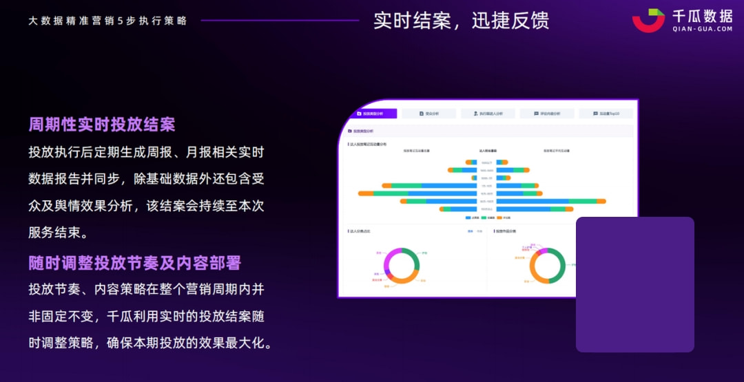 澳门三肖三码精准100%的背景和意义,实地考察数据策略_Plus70.181