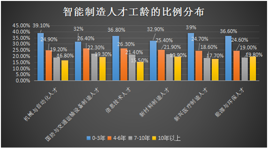 花凌若别离 第2页