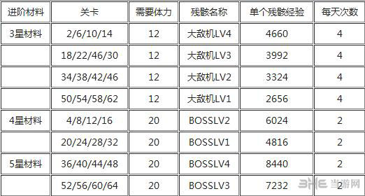 新澳门王中王100%期期中,精确数据解析说明_X版42.837