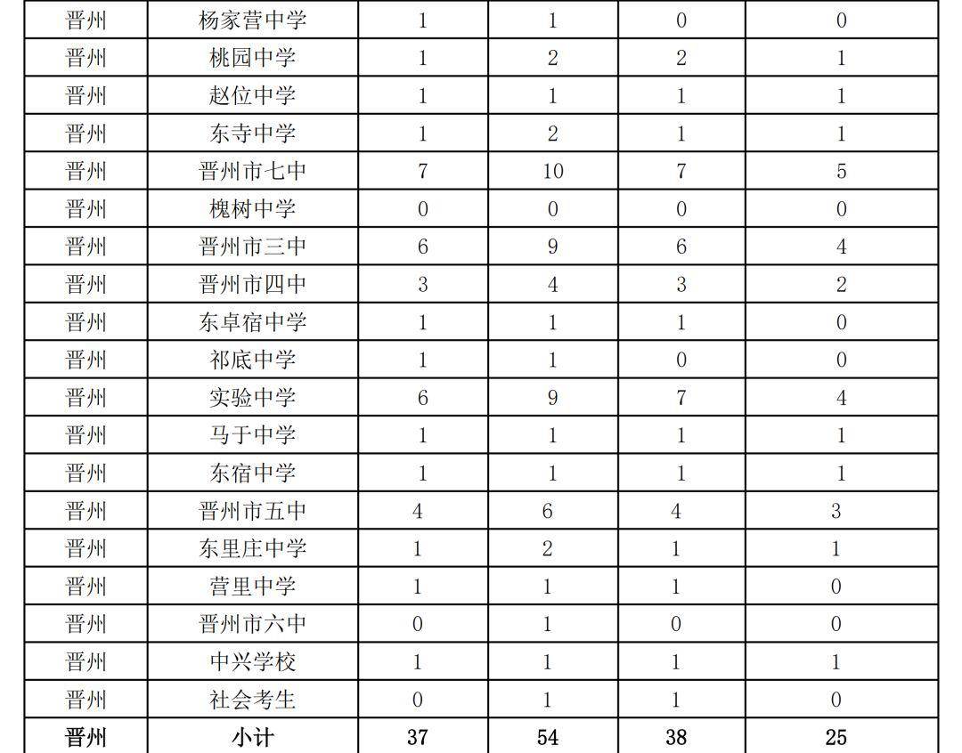 最准一码一肖100准澳门资料,适用性计划解读_5DM83.706