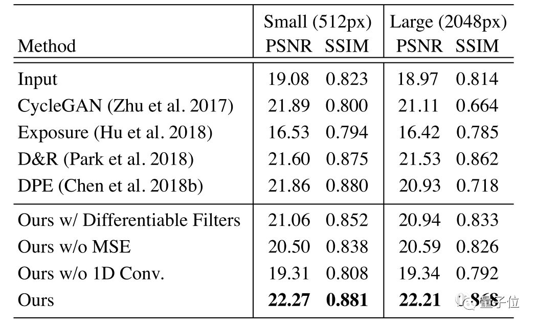 澳门一码一码100准确,定量分析解释定义_专属款20.759