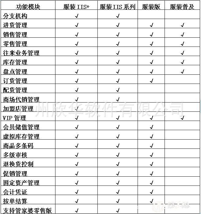 202管家婆一肖一码,精细化执行计划_精装版99.724