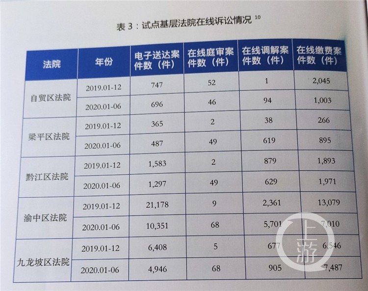 理智追星族 第3页