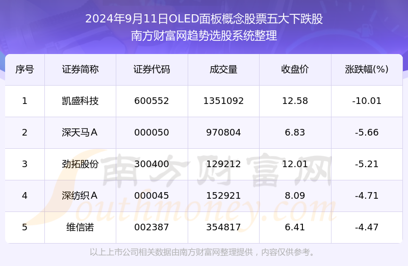 澳门六开奖结果2024开奖记录今晚直播,数据解答解释定义_特别款23.897