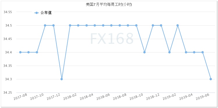 新澳今晚开什么号码,市场趋势方案实施_DP23.900