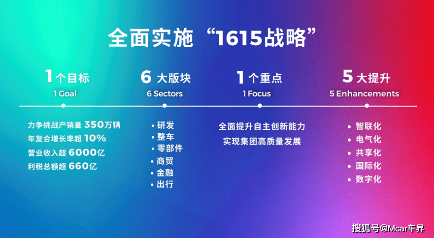 精准一肖100%免费,平衡性策略实施指导_yShop30.807