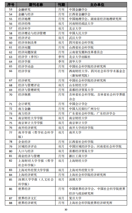 马报最新一期资料图2024版,实地验证分析_粉丝款26.705