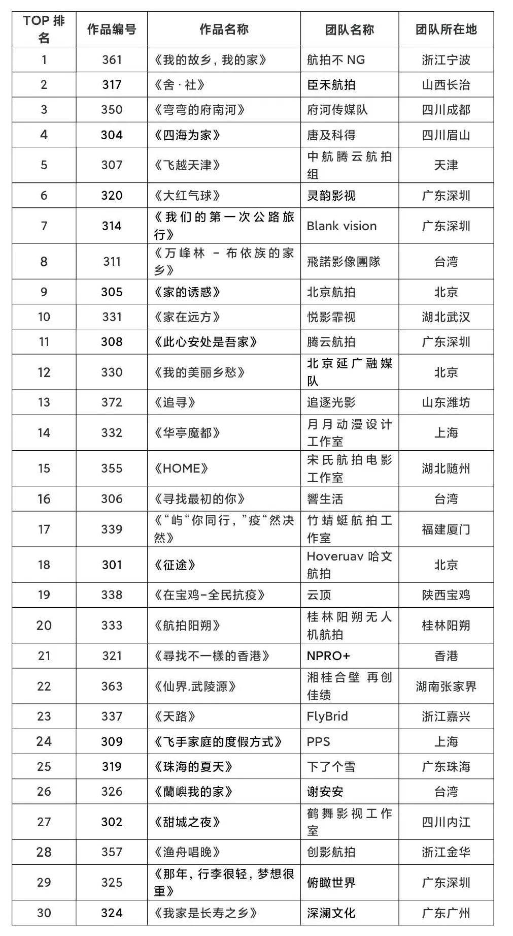 2024澳门天天开好彩大全开奖记录走势图,广泛的解释落实支持计划_Galaxy62.894