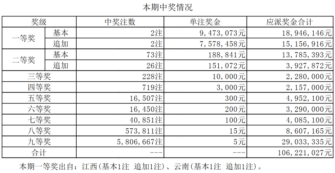 2024天天彩全年免费资料,涵盖广泛的说明方法_SE版95.518