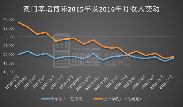 新澳门彩尾数走势,持久性策略设计_4K41.963