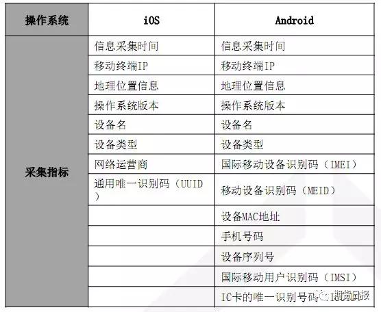 新澳今天晚上开奖结果查询表,准确资料解释落实_3DM56.23