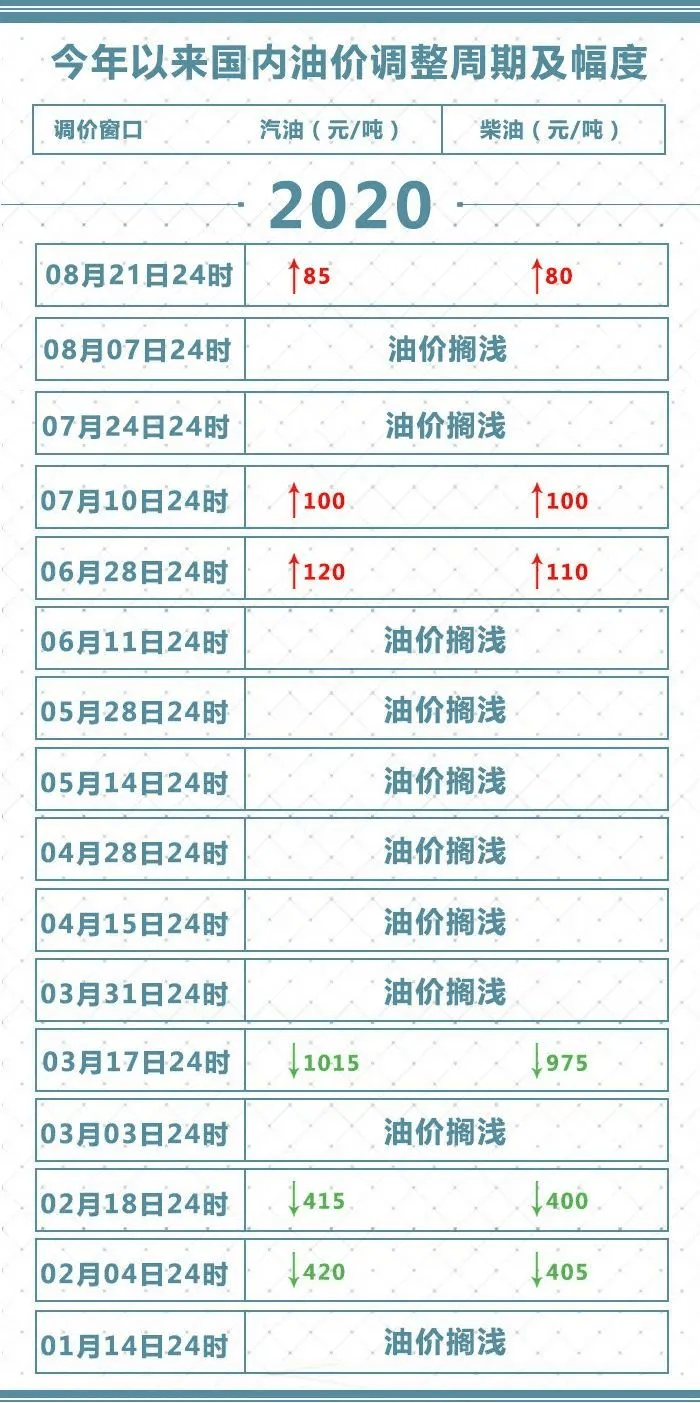 2024年新澳门今晚开奖结果2024年,最新正品解答落实_GM版31.357