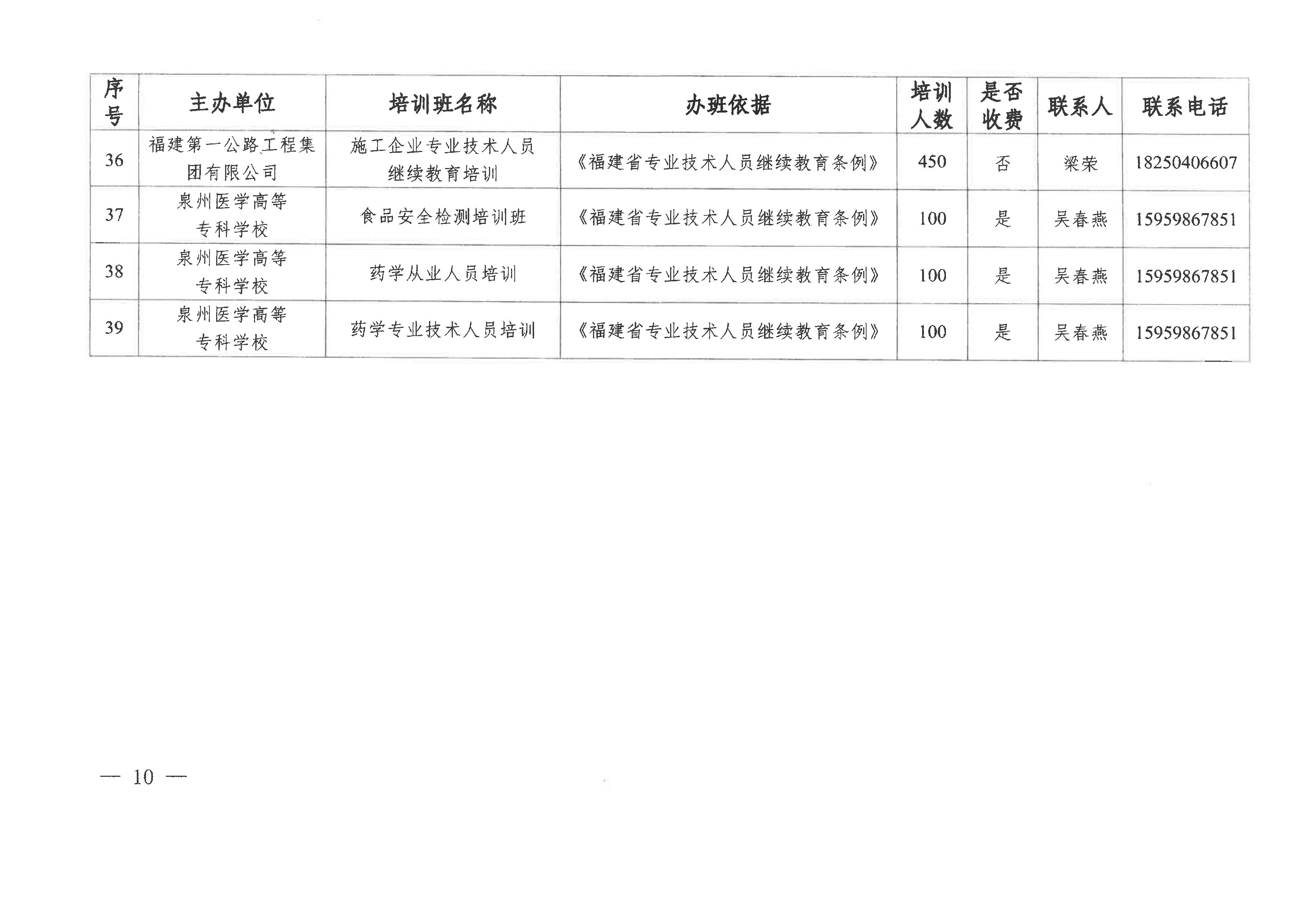 石狮市成人教育事业单位新项目助力终身教育体系构建与发展