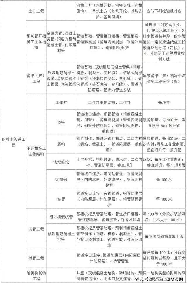 富锦市级托养福利事业单位新项目，托起民生福祉，共筑和谐社会