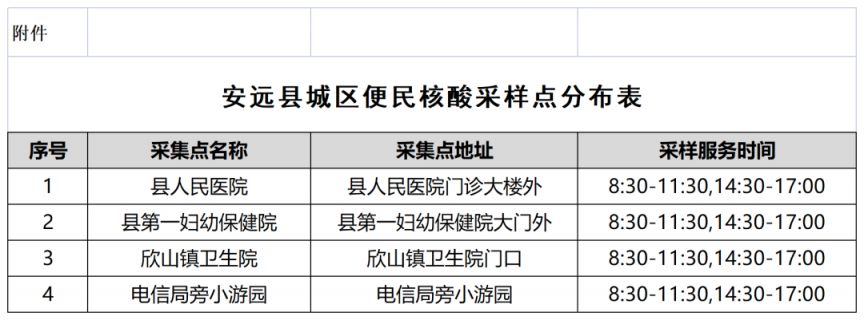 安远县防疫检疫站未来发展规划展望