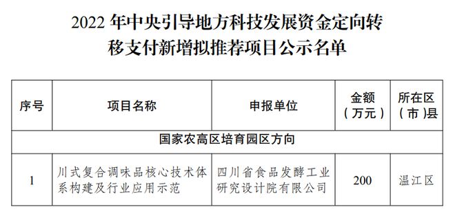 文县科技局等最新招聘信息全面解析